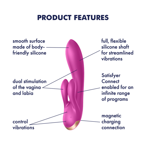 Satisfyer Satisfyer Double Flex Rabbit Vibrator