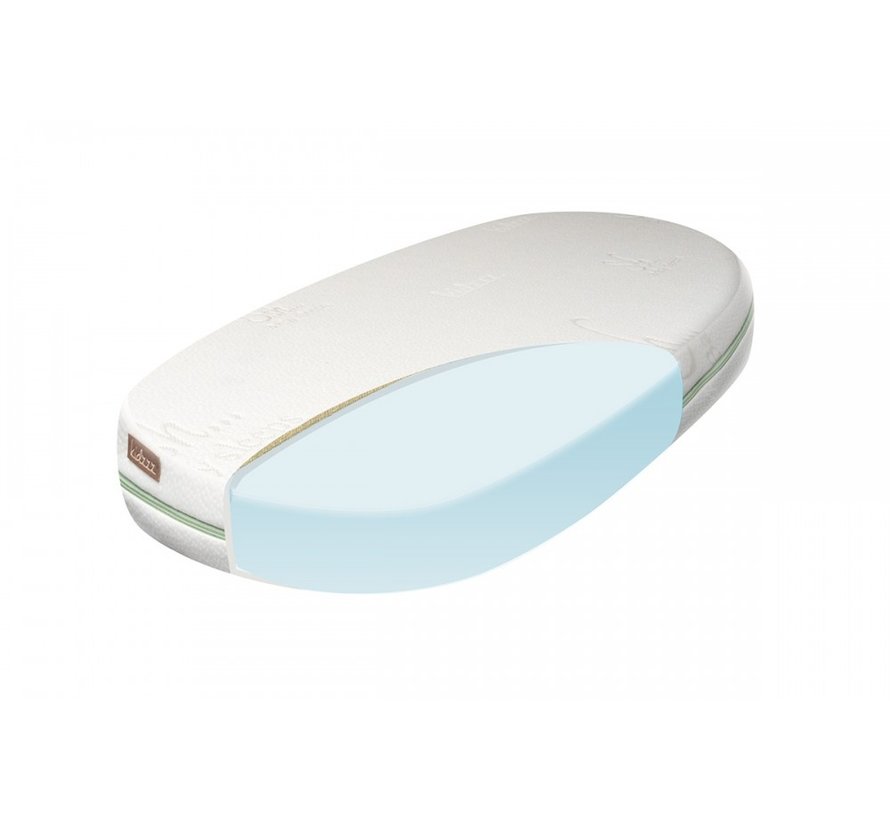 Wiegmatras Koudschuim Ovaal Op Maat Kidzzz Nl