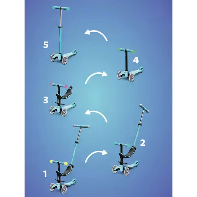 MICRO TROTTINETTE MINI MICRO REVOLUTION DELUXE 3 EN 1 - MAGIC LED BLEU