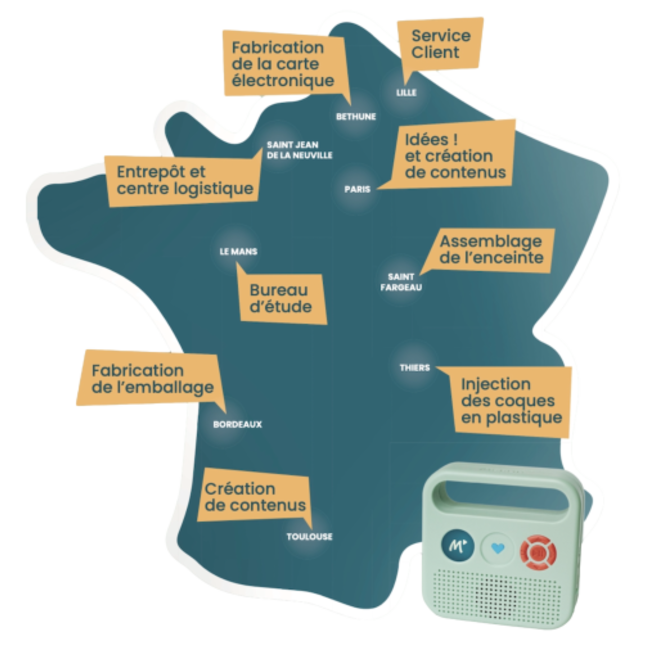 MERLIN ENCEINTE MERLIN - BAYARD / RADIO FRANCE VERTE