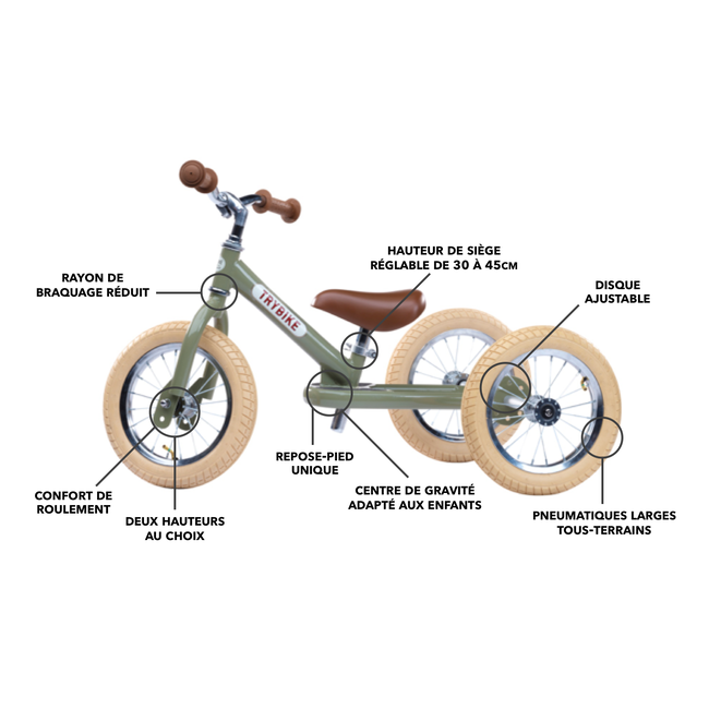 TRYBIKE DRAISIENNE VINTAGE TRYBIKE - ANTHRACITE MAT