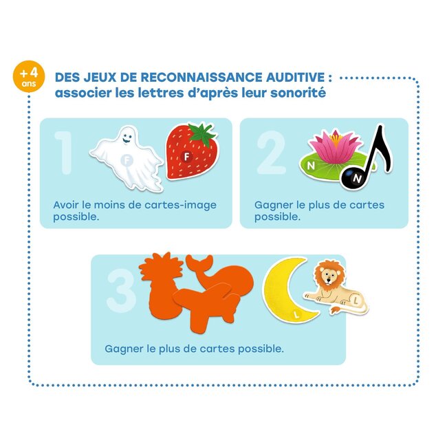 DJECO EDULUDO - MON GRAND COFFRET DES LETTRES