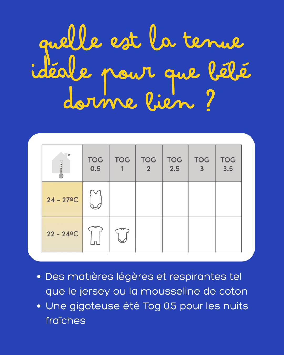 Quelle est la tenue idéale pour que bébé dorme bien ?