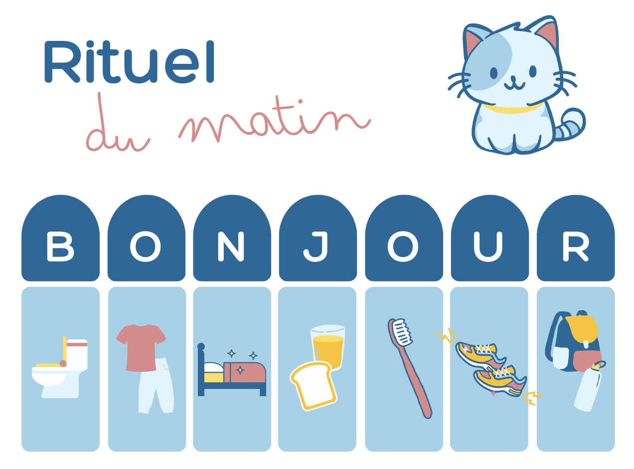 Rituel du matin MOM POP