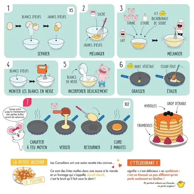 CHEFCLUB LIVRE DE RECETTE ENFANT - LES RECETTES DU MONDE