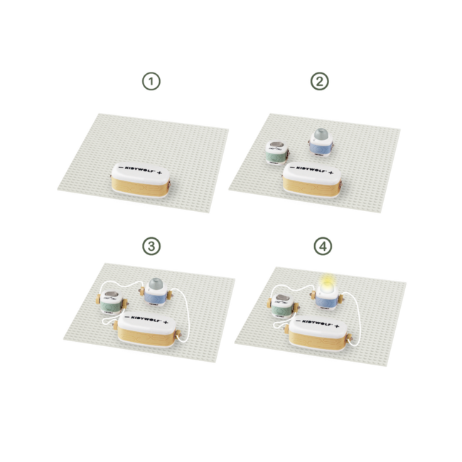 KIDYWOLF MON PREMIER KIT D'ÉLECTRICITÉ KIDYELEC - STARTER