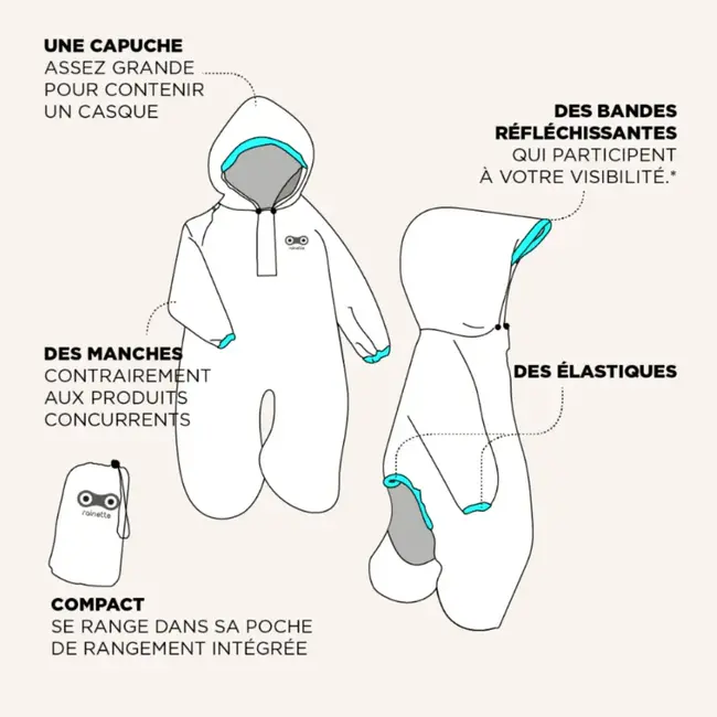 RAINETTE IMPERMÉABLE POUR SIÈGE VÉLO 9MOIS-4ANS - BEIGE