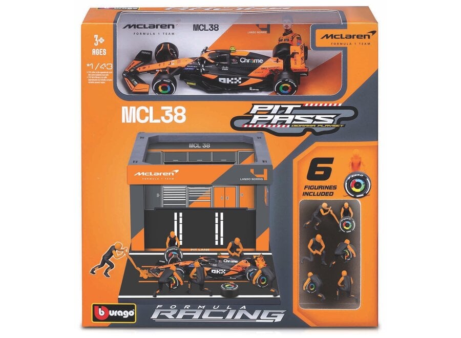 Mclaren Oscar Piastri #81 Pit Pass Set 1:43