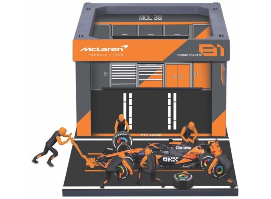 Mclaren Oscar Piastri #81 Pit Pass Set 1:43