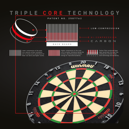 Winmau Sisalový Terč Winmau Blade 6 Triple Core PDC     - Profesionální