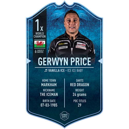 Ultimate Darts Ultimate Darts Card Gerwyn Price