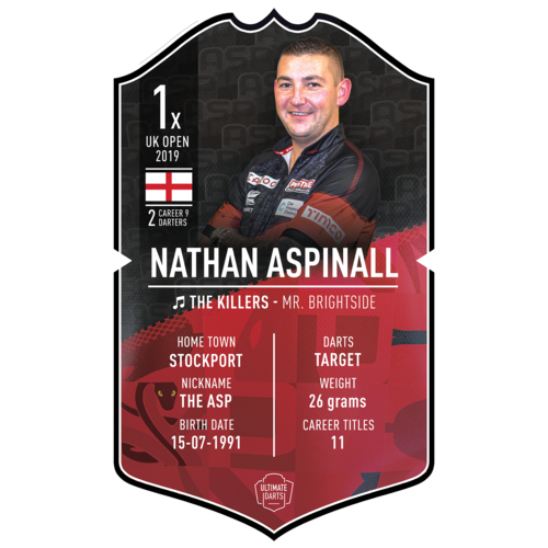 Ultimate Darts Ultimate Darts Card Nathan Aspinall