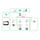 Schneider Eelectric Serveur KNX homeLYnk | Wiser KNX – Logique & Visualisation