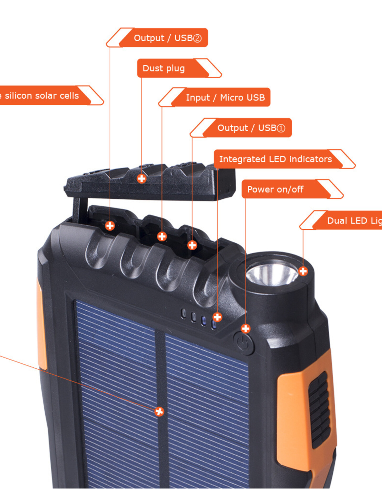 EasyAcc 20.000 mAh Solar Powerbank