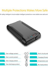 EasyAcc 60.000 mAh Laptop powerbank