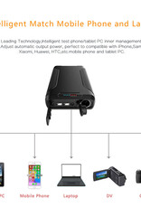 EasyAcc 60.000 mAh Laptop powerbank