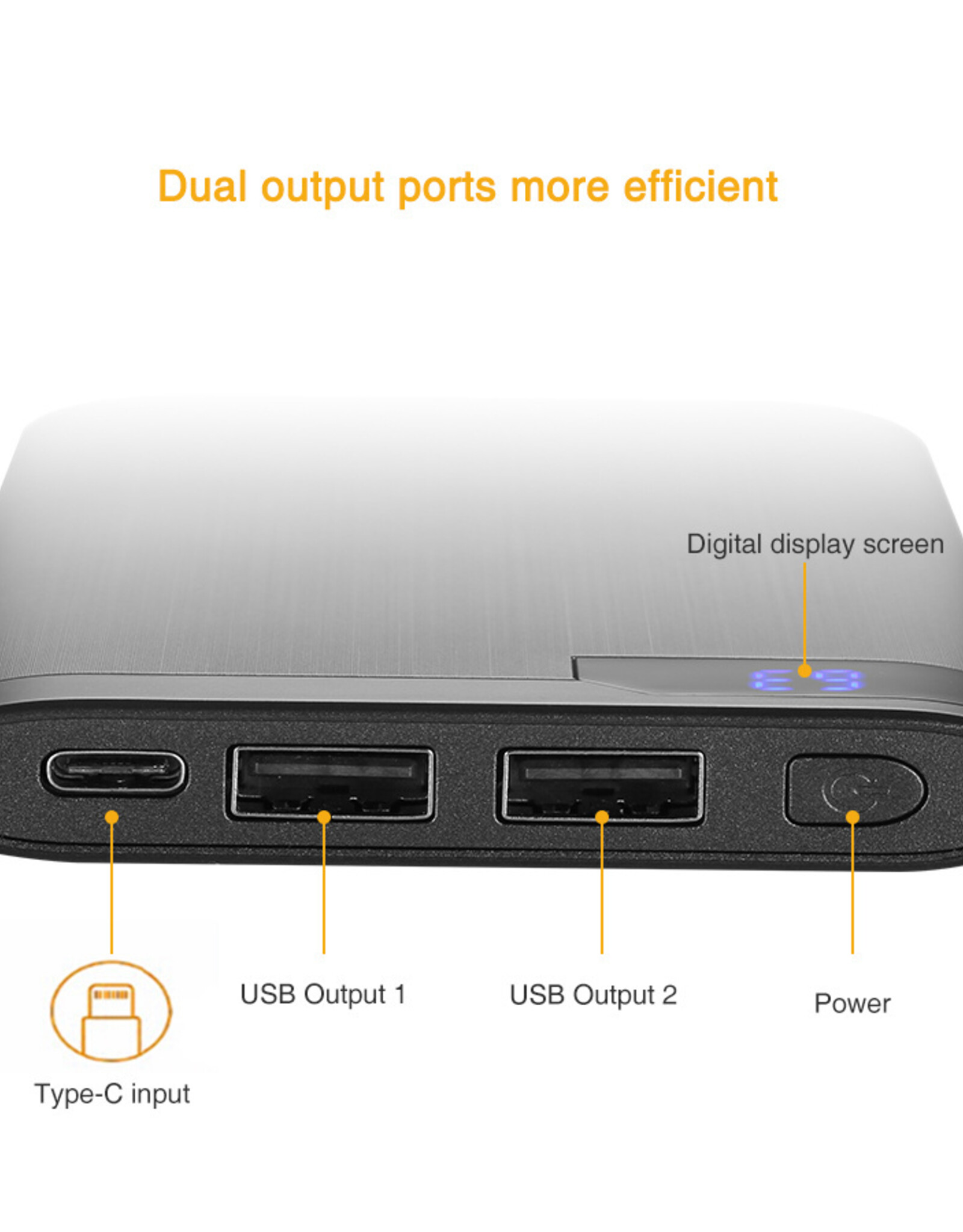 EasyAcc 10.000 mAh Quick Charge Powerbank met Display
