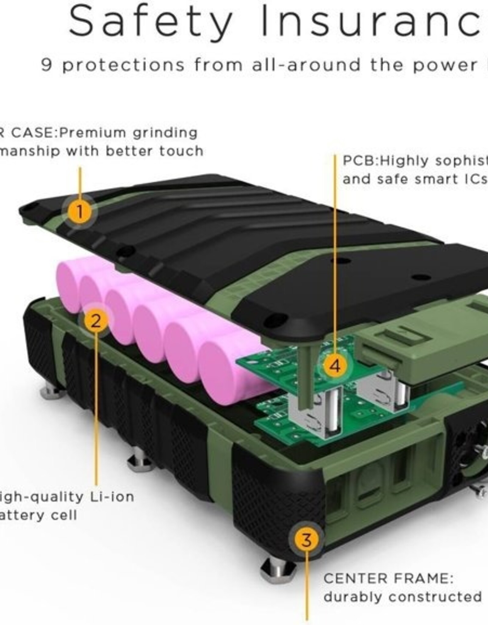 EasyAcc 20.000 mAh Outdoor Powerbank