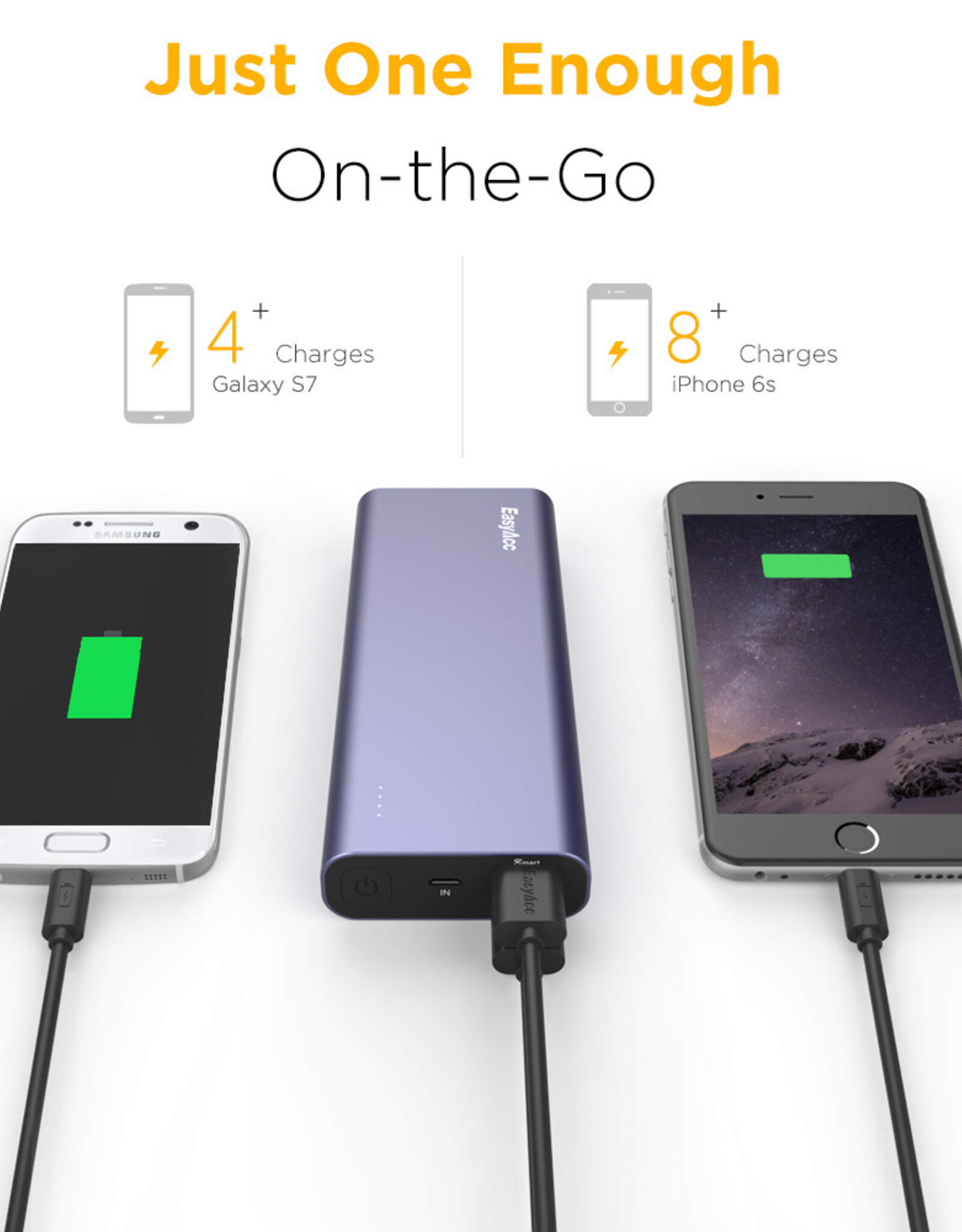 EasyAcc 20.000 mAh Aluminium Quick Charge Powerbank