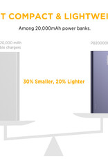EasyAcc 20.000 mAh Aluminium Quick Charge Powerbank