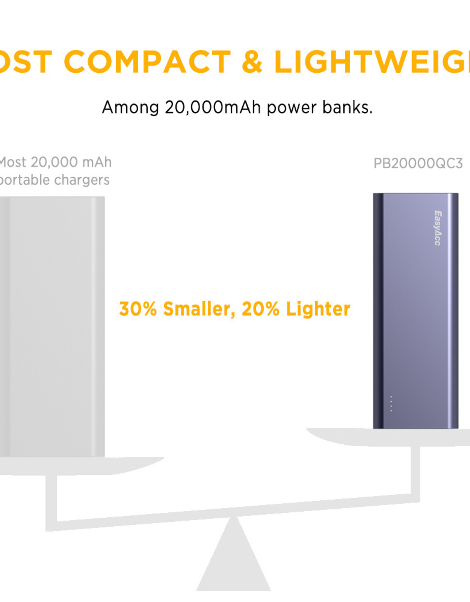 EasyAcc 20.000 mAh Aluminium Quick Charge Powerbank