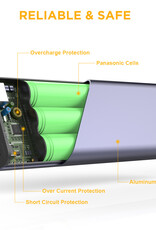 EasyAcc 20.000 mAh Aluminium Quick Charge Powerbank