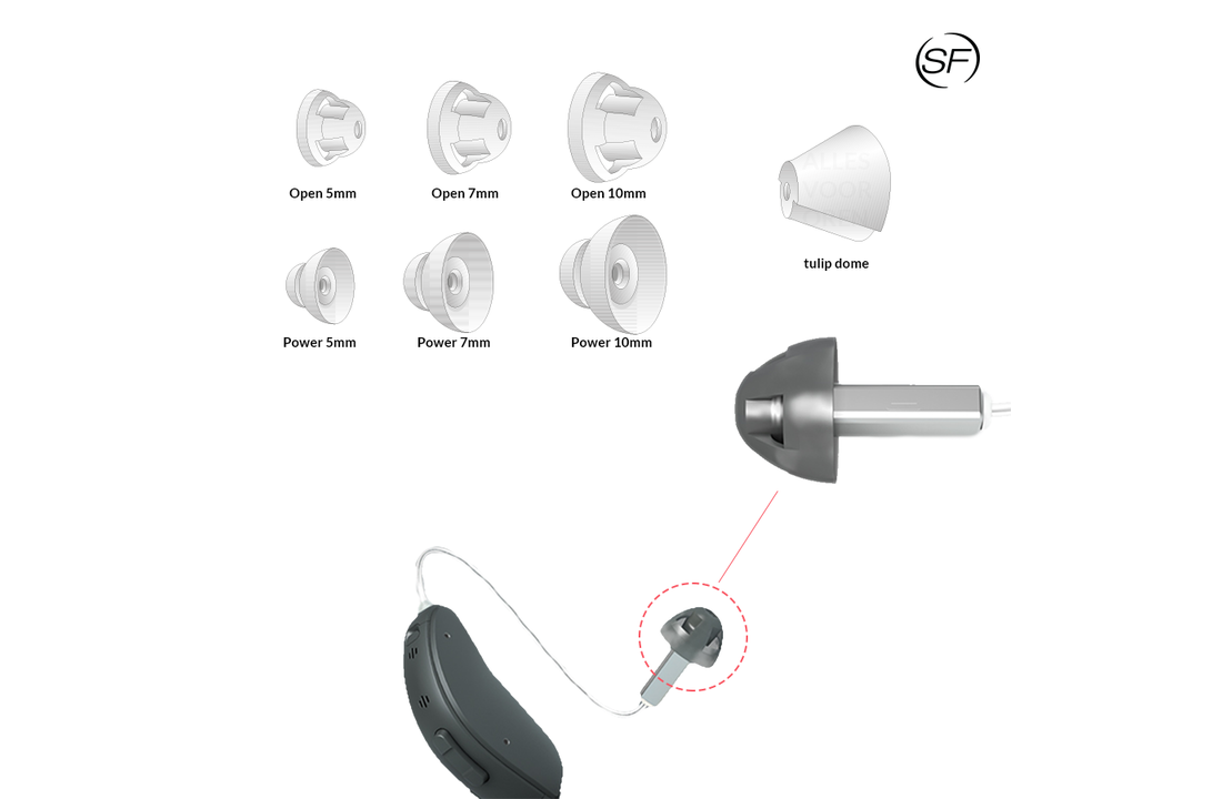 Resound Surefit Domes