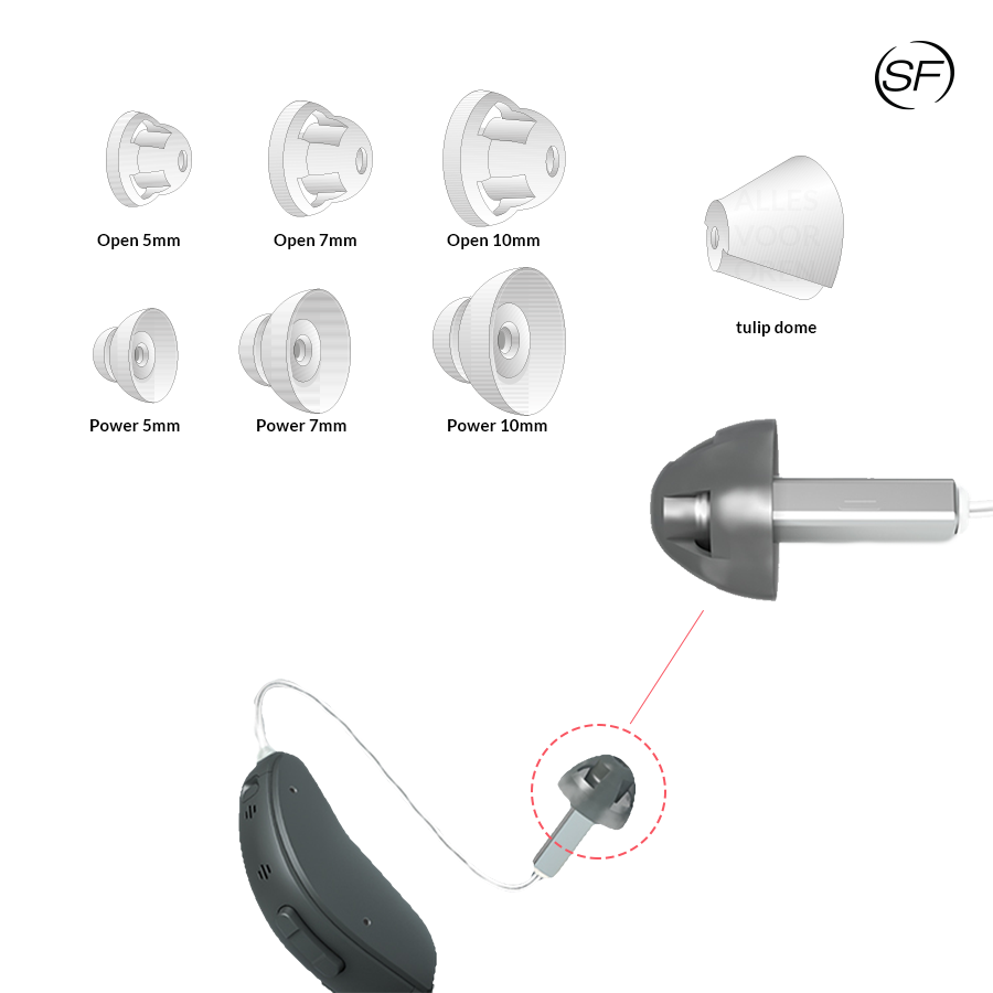 Resound Surefit 2 Schirmchen