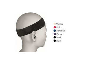 Cochlear Headband for Kanso CP 950 processors