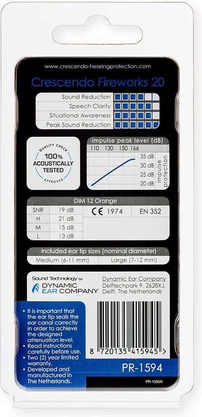 Hearing Protection Fireworks 20 dB