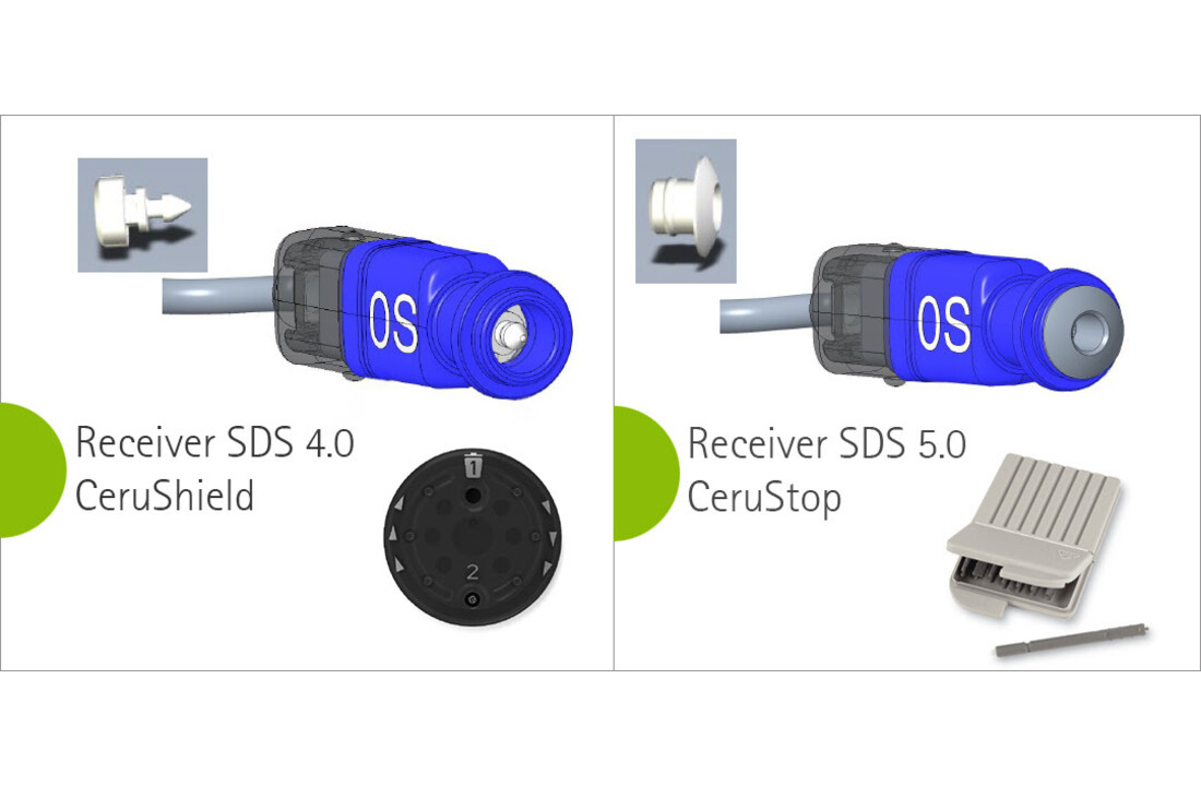 Phonak Receivers SDS 5.0 - Luidsprekers Voor Cerustop filtersysteem