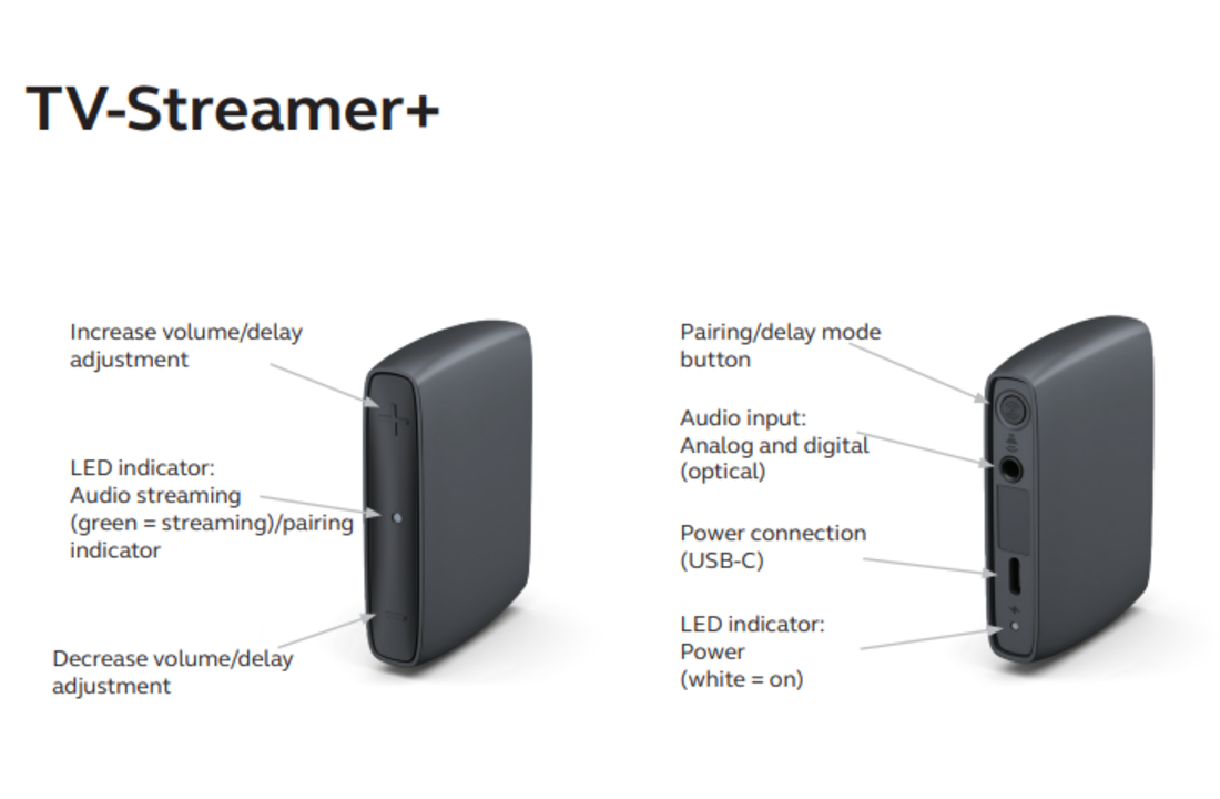 GN TV Streamer+ drahtloser TV-Streamer für ReSound Nexia Hörgeräte