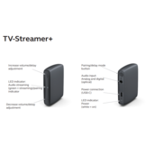 GN TV Streamer+ wireless TV streamer for ReSound Nexia hearing aids