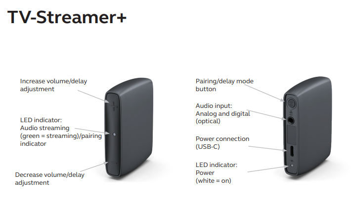 GN TV Streamer+ wireless TV streamer for ReSound Nexia hearing aids