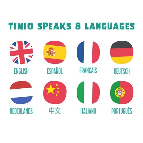 Timio Timio Disc set 3