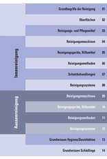 Lernpaket MIDI Fachmann/Fachfrau Betriebsunterhalt  EFZ Bänder, E-Books & digitale Lernkarten