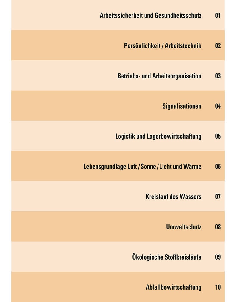 Lernpaket MAXI Fachmann/Fachfrau Betriebsunterhalt  EFZ Bände, E-Books, Lernkarten & Ratgeber Kleinreparaturen