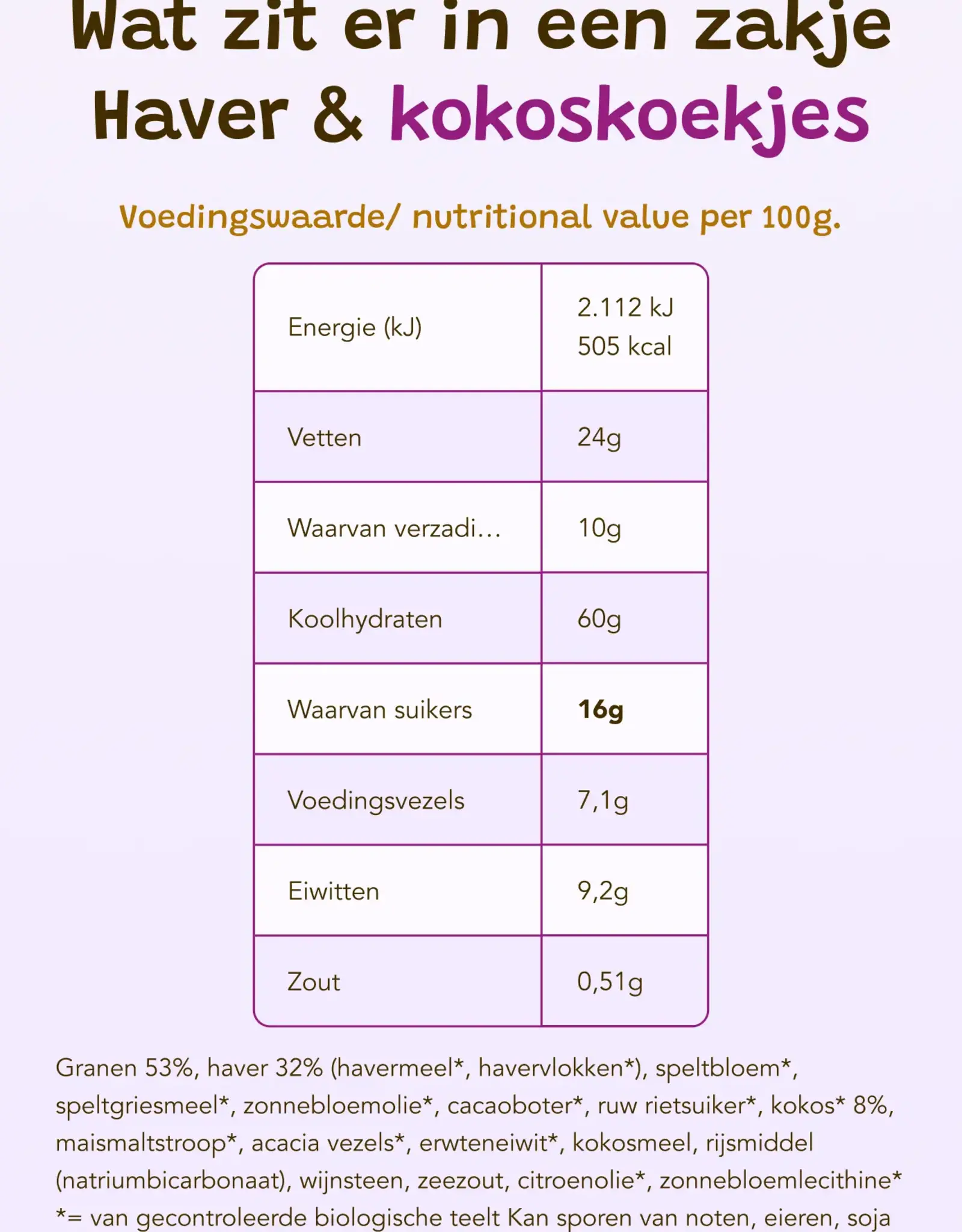 LilaLou LilaLou BIO Koekjes Haver & Kokos (117gr)