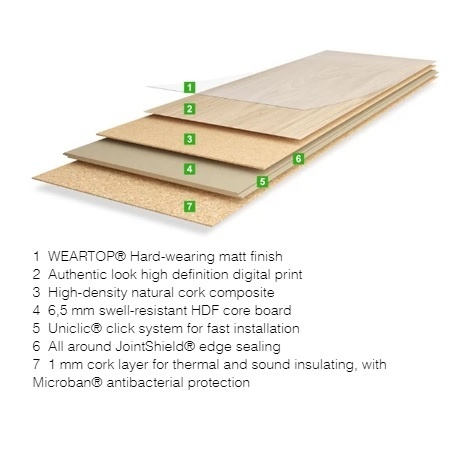 Granorte DESIGNTrend Eiche Tweed - Pro m²