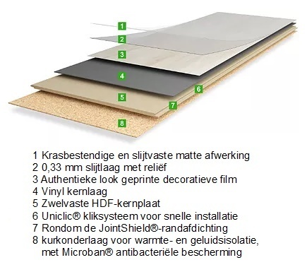 Granorte VINYLTrend Pearl - Pro m²