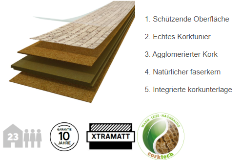 Amorim Klick-Korkboden Prosecco Champagne- pro m²