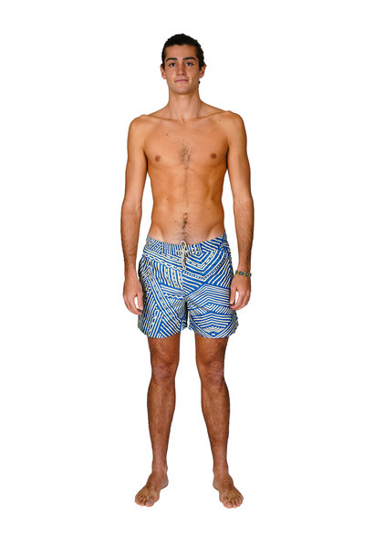 best mens swimming shorts