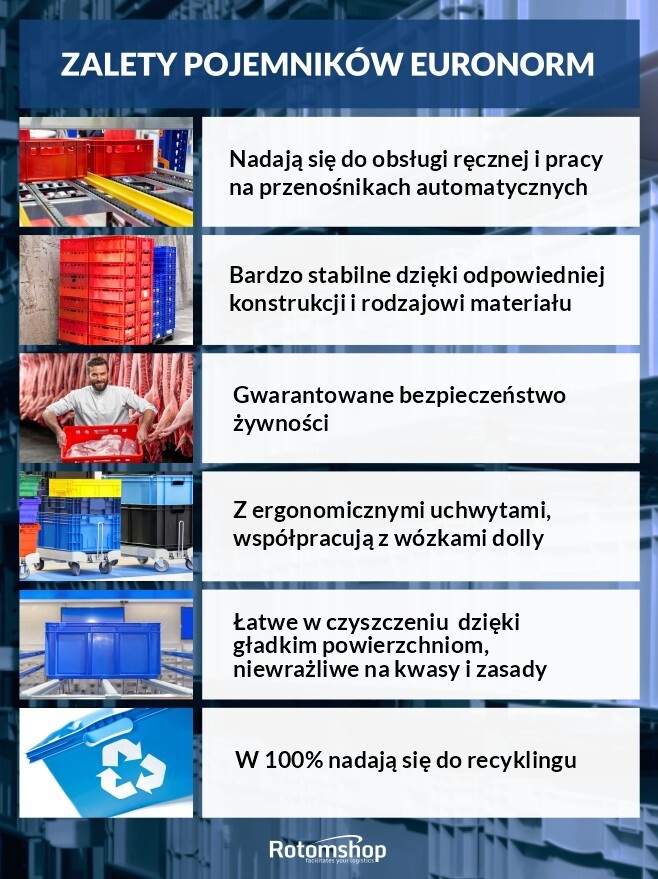 Zalety pojemników euro