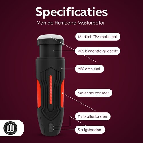 Hurricane Next Gen Masturbator Wicked Willy Hurricane Next Gen Masturbator