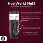 Swirl Next Gen Masturbator Wicked Willy Swirl Next Gen Masturbator