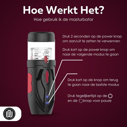 Swirl Next Gen Masturbator Wicked Willy Swirl Next Gen Masturbator