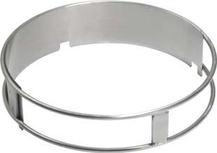 Wokring