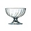 Arcoroc IJscoupe- Sorbetglas 22cl. | Per 6 stuks