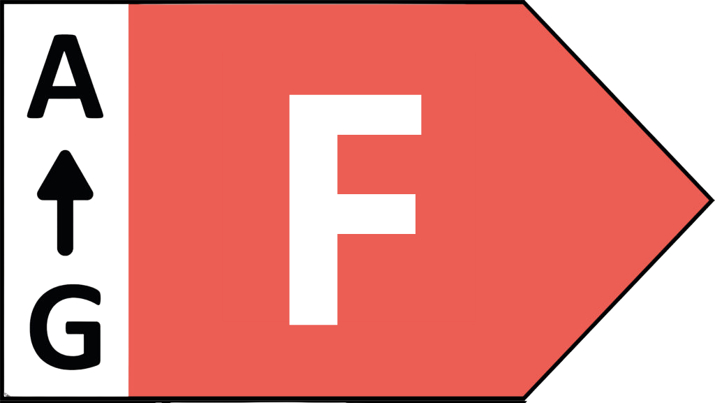 Energielabel