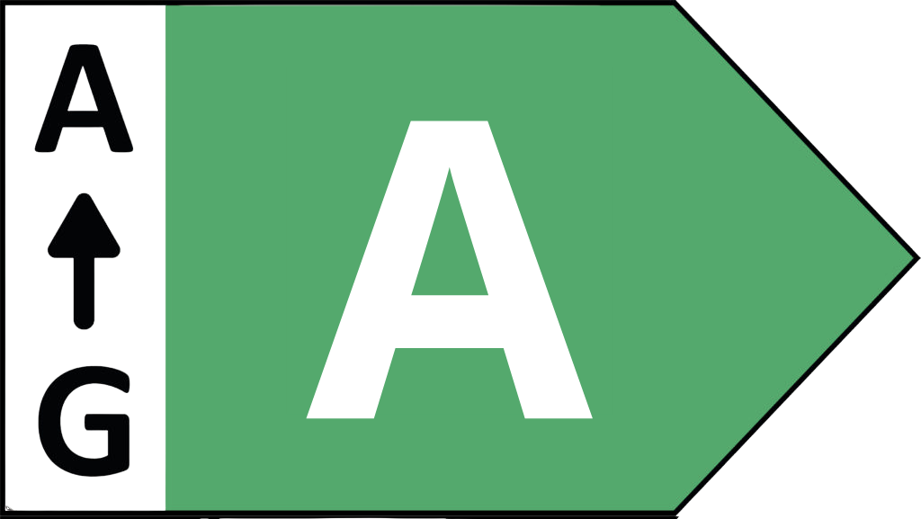 Energielabel